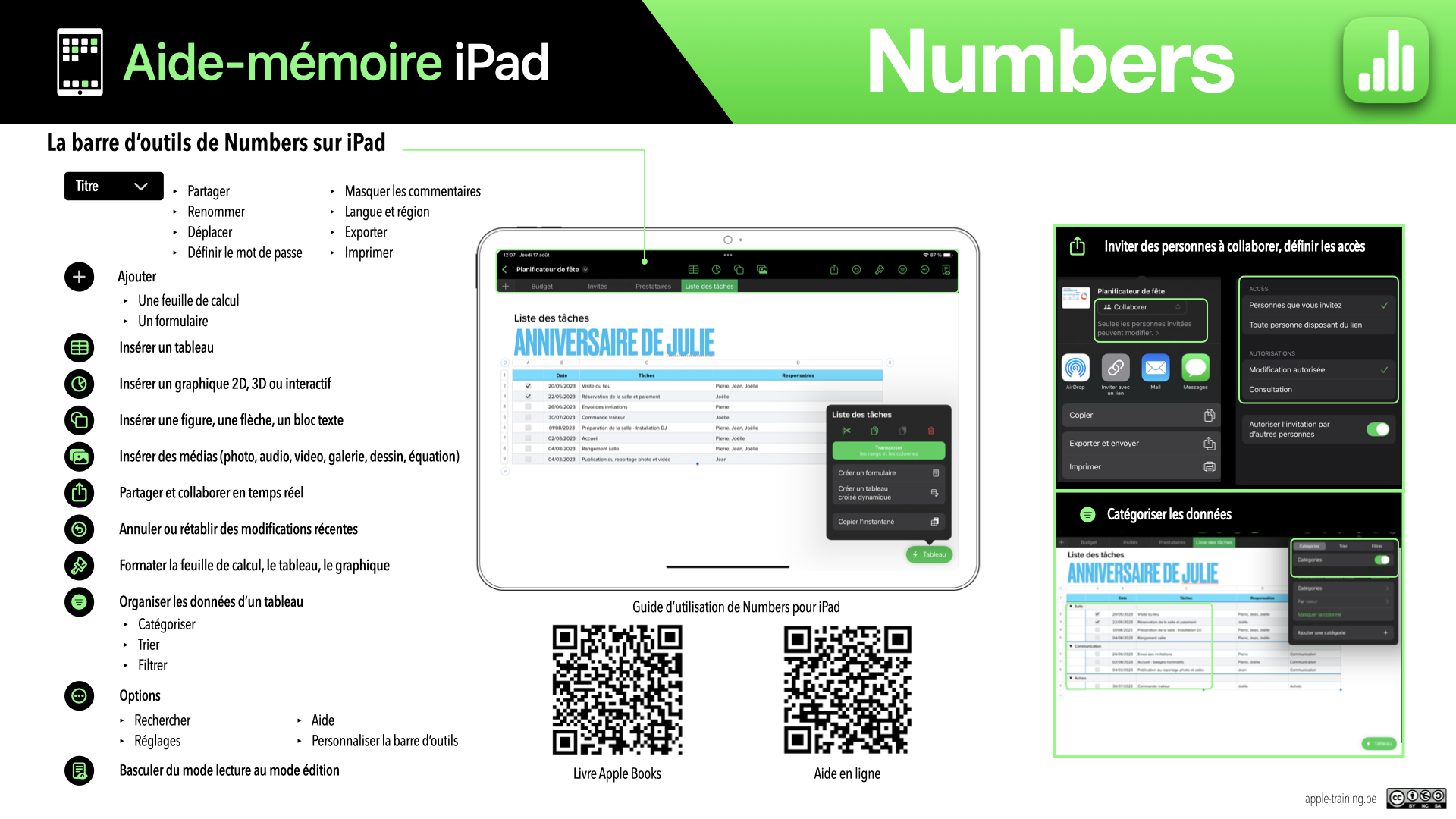 Aide-mémoire_Numbers iPad